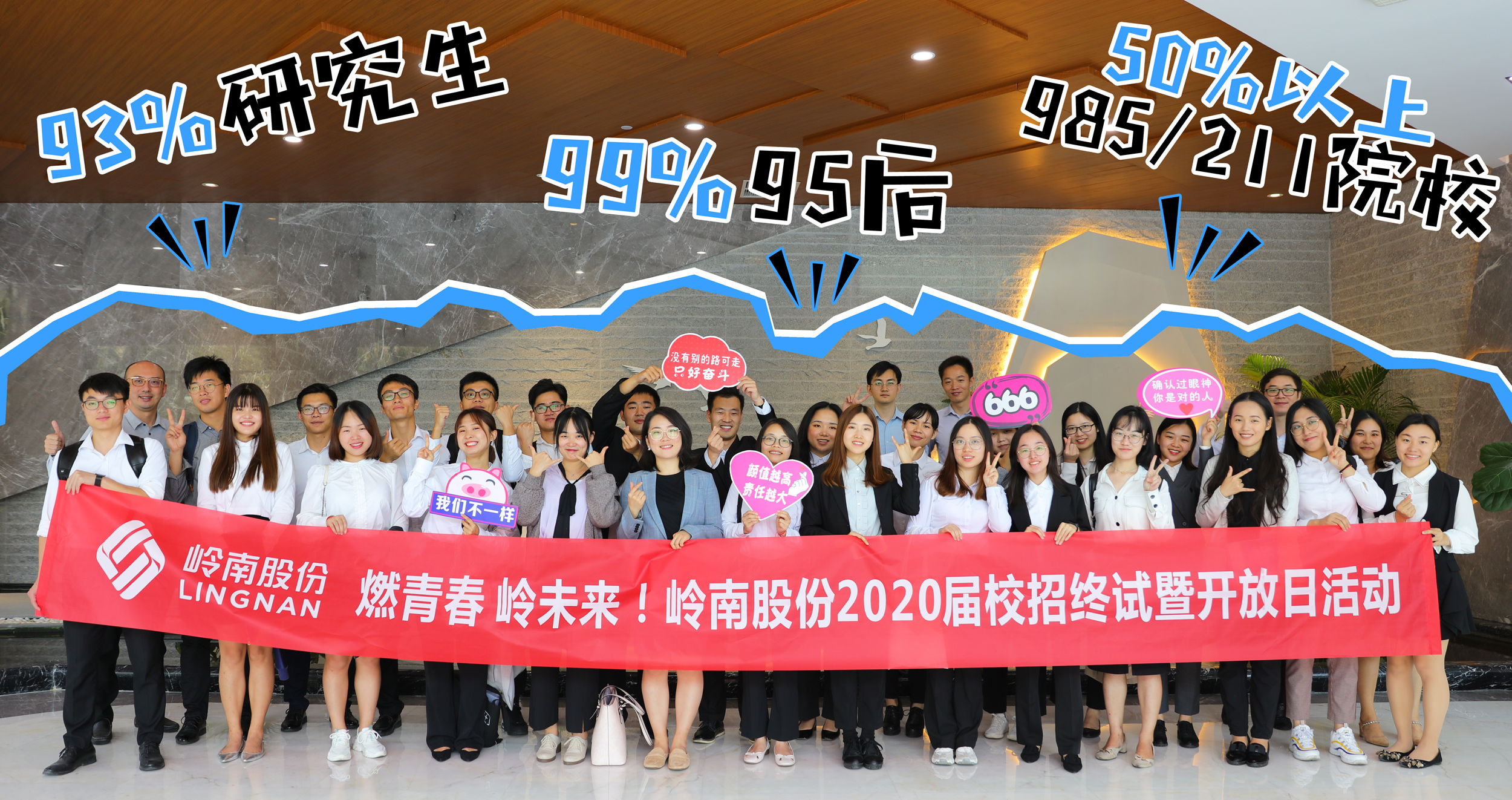 3499拉斯维加斯股份