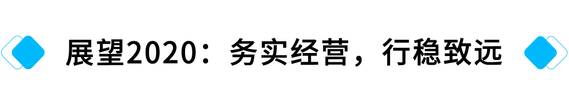 展望2020：务实经营，行稳致远.jpg